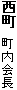 @